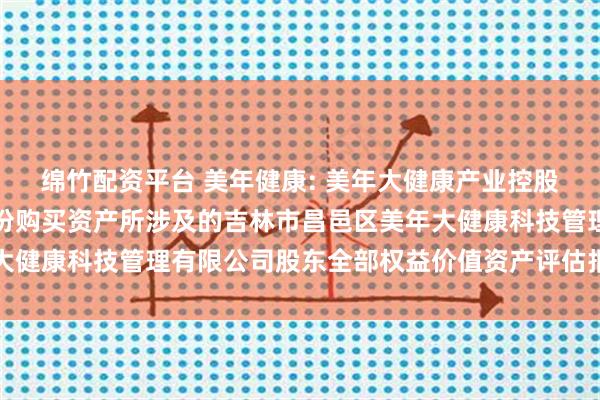 绵竹配资平台 美年健康: 美年大健康产业控股股份有限公司拟发行股份购买资产所涉及的吉林市昌邑区美年大健康科技管理有限公司股东全部权益价值资产评估报告内容摘要